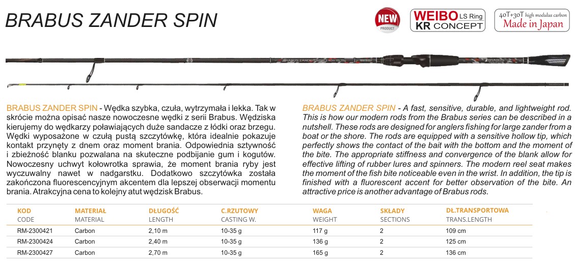 ŠT/2 BRABUS ZANDER SPIN MISTRALL 2,40M 10-35G